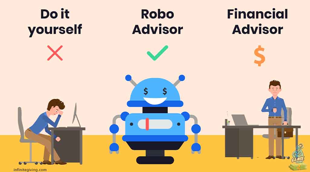 2. Use A Robo Advisor - 9 Ways to Invest $1,000