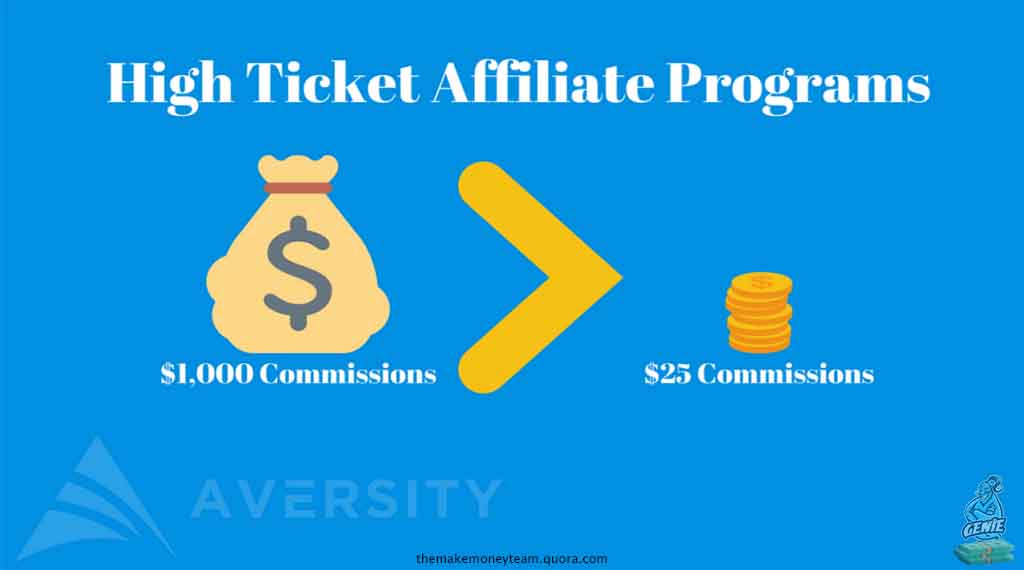 How to get started with high ticket affiliate marketing - Is High Ticket Affiliate Marketing Legit The Major Catch to High Ticket Selling