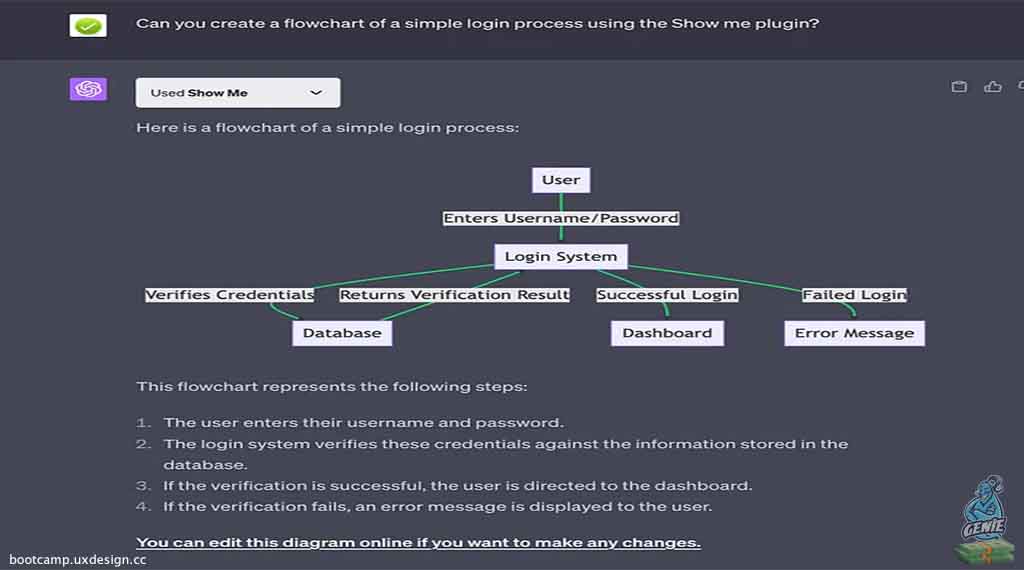 “Show me” Plugin