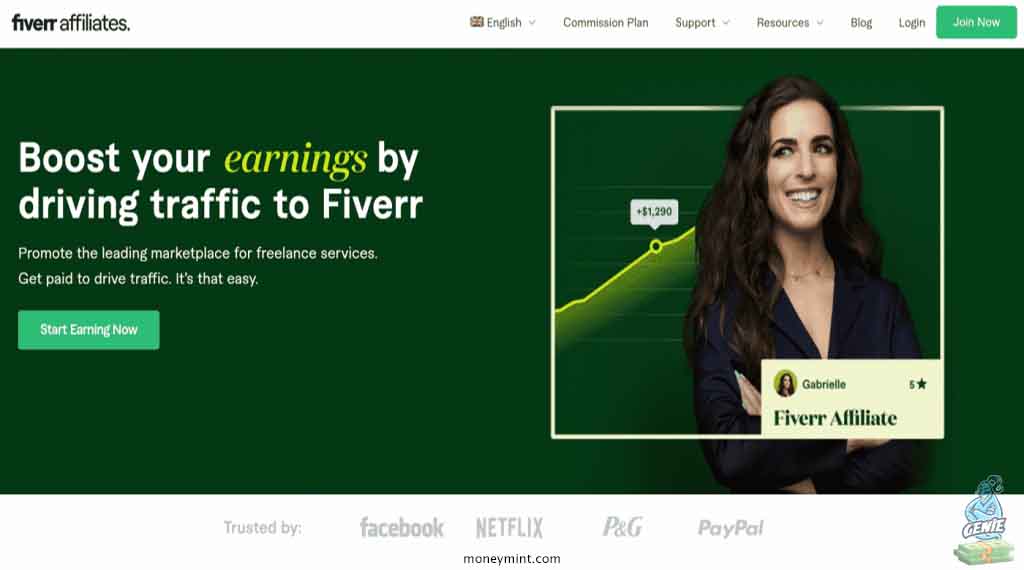 What is Fiverr Affiliate Program - Fiverr Affiliate Program How to Make Money in 2023