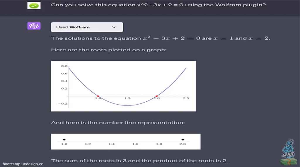 “ Wolfram” Plugin