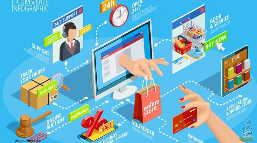 e-Commerce - Dropshipping vs eCommerce Is There One Clear Winner In 2023